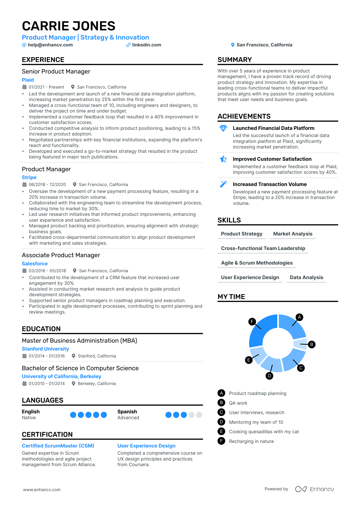 Minimal Resume Template